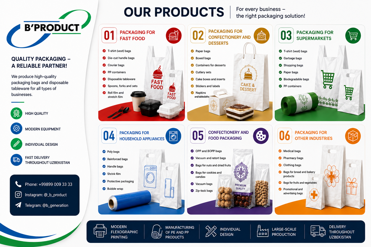 О компании B-Product