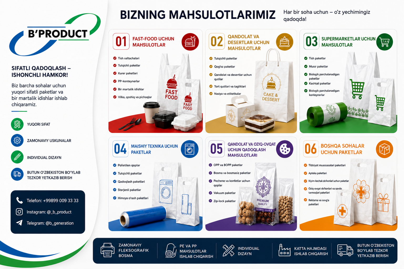 О компании B-Product